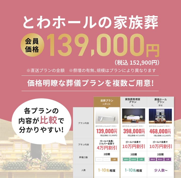 葬儀プランについて