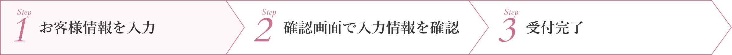 お客様情報を入力